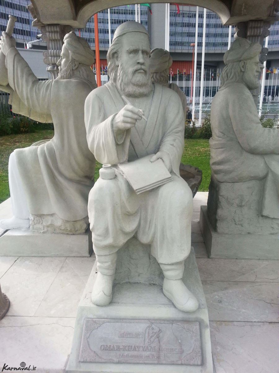 ابوریحان بیرونی